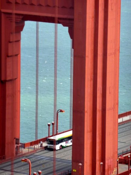 Golden Gate Köprüsü - Asma Bacak